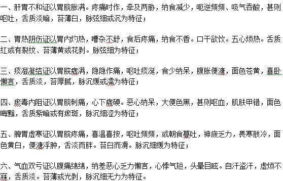 胃癌的中醫(yī)辯證分型有什么？
