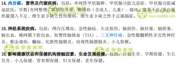 2019年護士資格考試考哪些疾病的護理？哪些是重點