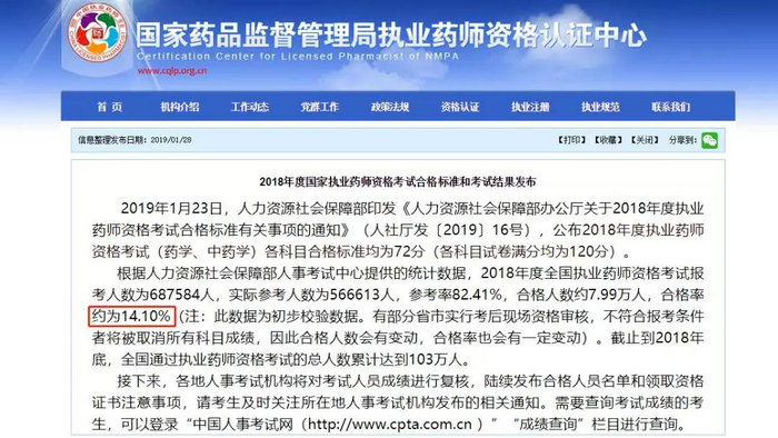 2019再加把勁！2020年執(zhí)業(yè)藥師考試政策大變預(yù)警！