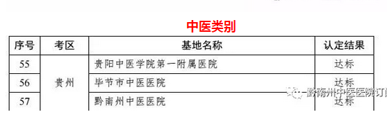 國家醫(yī)師資格考試實踐技能考試基地復(fù)評
