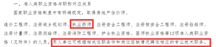 重磅通知！8個(gè)省市已明確執(zhí)業(yè)藥師證書效力等同職稱！
