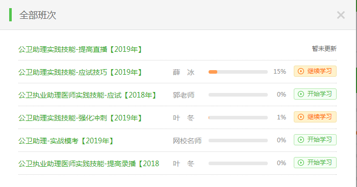 醫(yī)學道德規(guī)范的形式