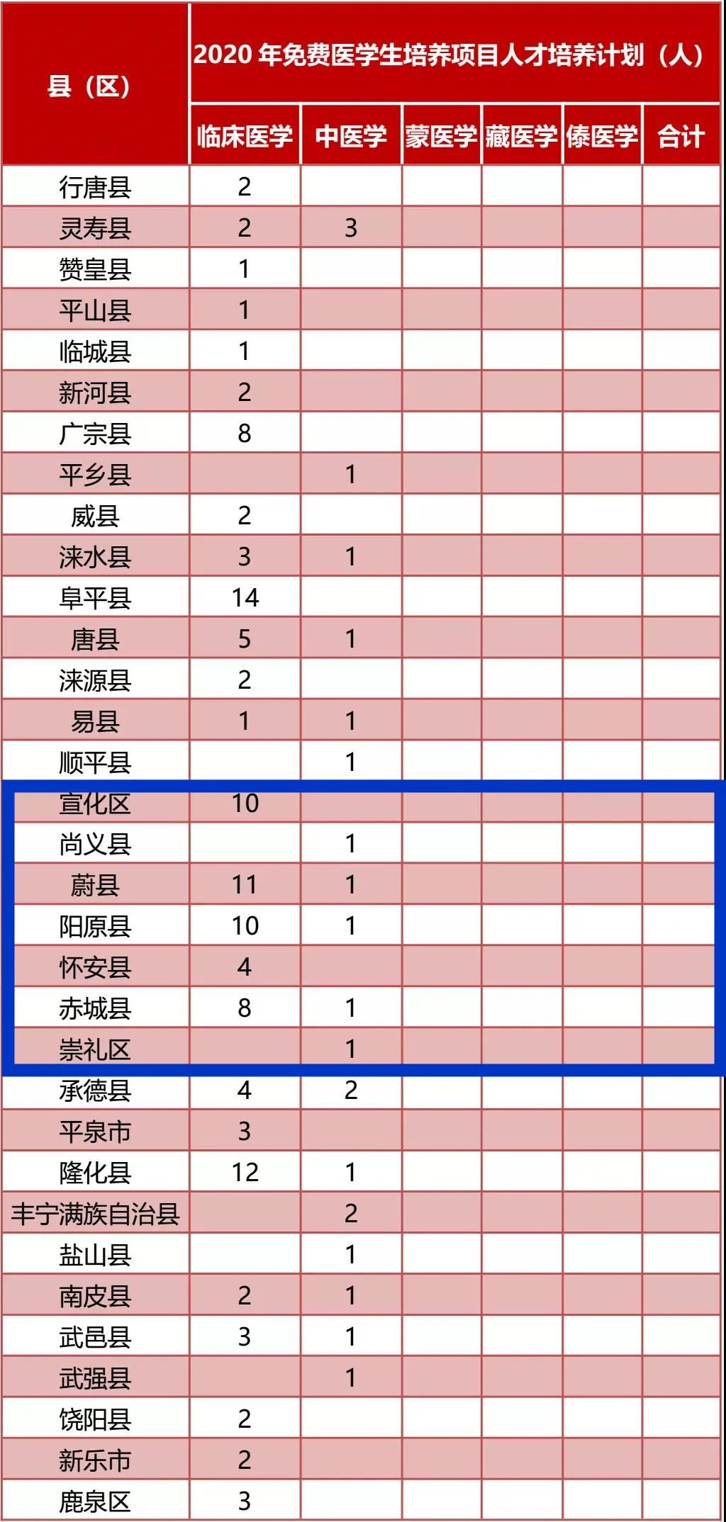 1 1