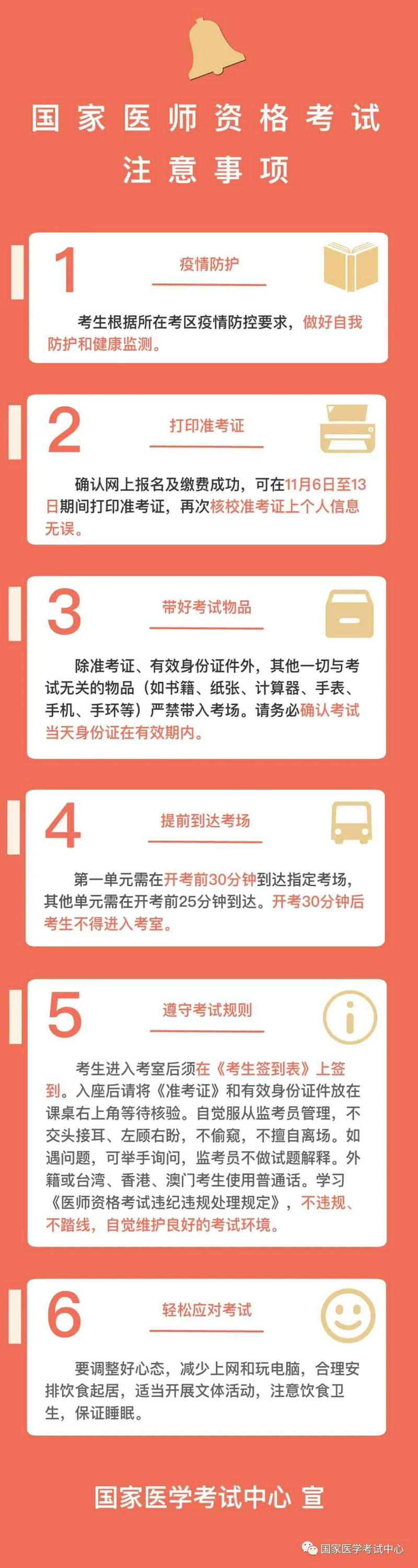 臨床執(zhí)業(yè)醫(yī)師考前注意事項