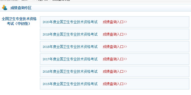 內科主治醫(yī)師考試成績查詢