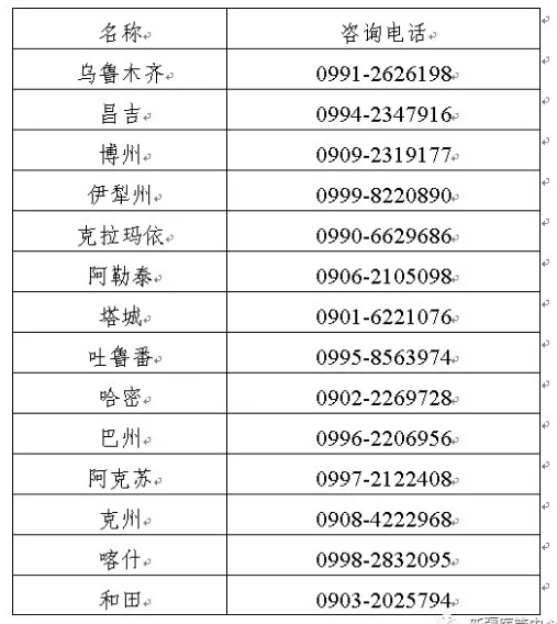 新疆考點(diǎn)咨詢電話 新疆考點(diǎn)咨詢電話