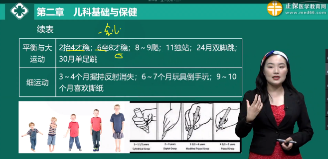 兒童坐穩(wěn)年齡，抬頭穩(wěn)定年齡