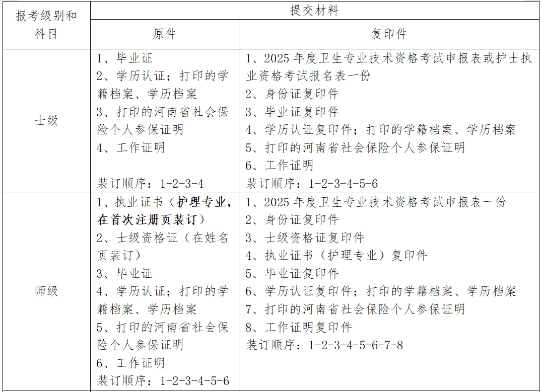 信陽(yáng)1