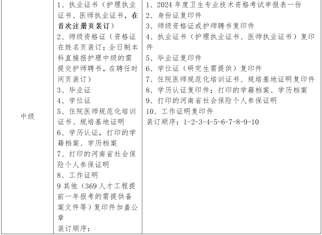 信陽(yáng)2